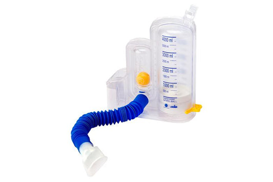 Incentivo Spiro-Ball